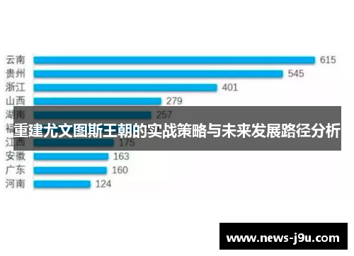重建尤文图斯王朝的实战策略与未来发展路径分析