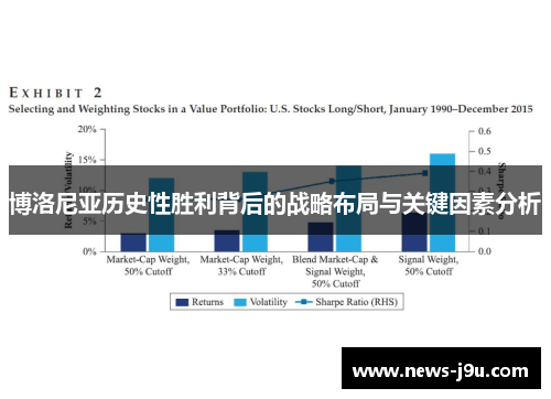 博洛尼亚历史性胜利背后的战略布局与关键因素分析