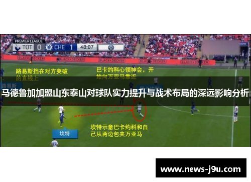 马德鲁加加盟山东泰山对球队实力提升与战术布局的深远影响分析