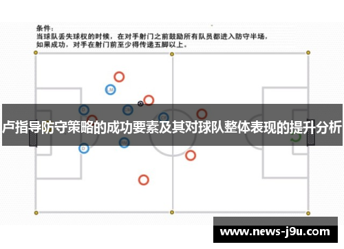 卢指导防守策略的成功要素及其对球队整体表现的提升分析