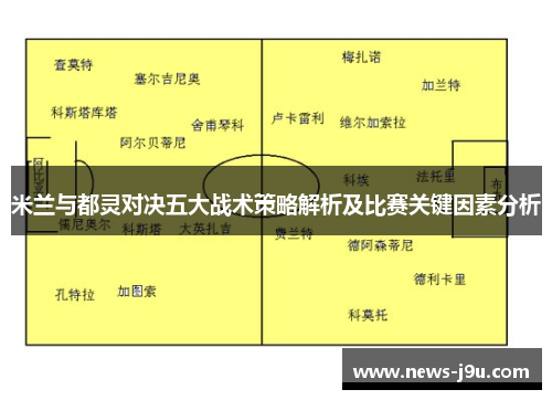 米兰与都灵对决五大战术策略解析及比赛关键因素分析